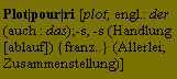 Plotpourri